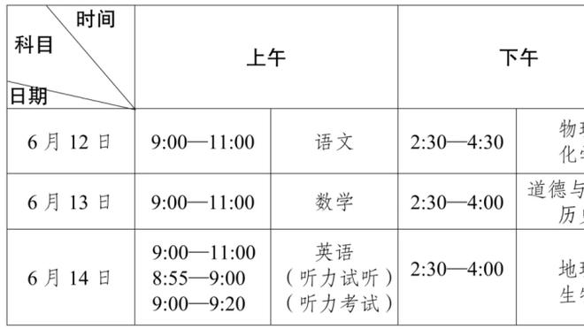 31分11助！普理查德：想成为一名全能的控卫 我会为之努力